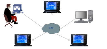 浅谈CMX精品数字IP广播应用技术——网络工程新篇章