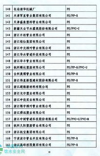 关于公示符合2010年全国农村饮水安全工程材料设备产品信息年报条件的生产厂家的函