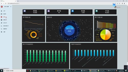 基于Hadoop与Spark的音乐知识图谱推荐系统与可视化分析